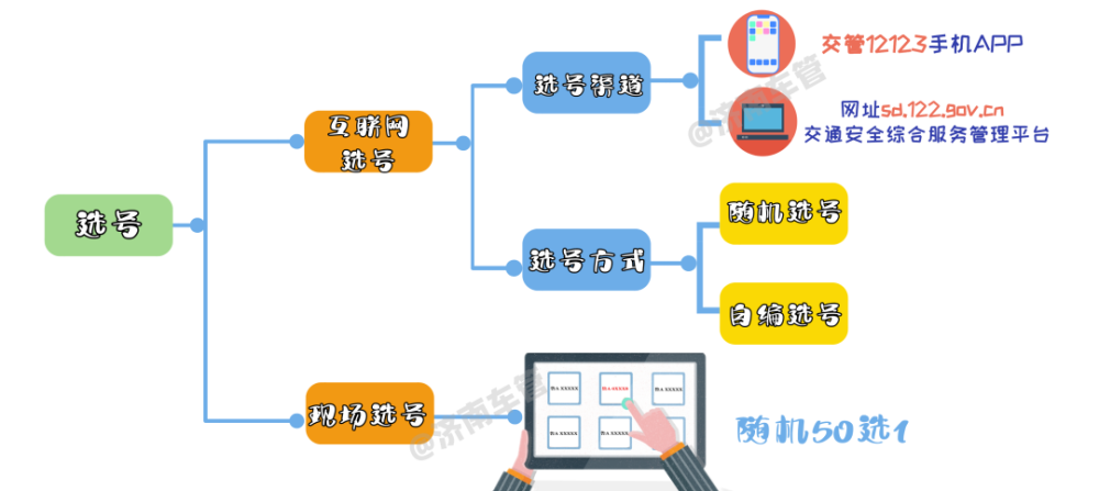 上海房产转赠，深入了解流程与注意事项