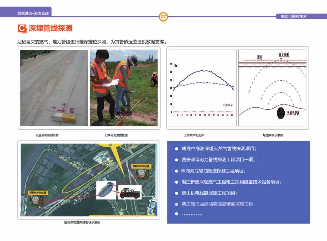 广东绘华勘测有限公司，专业勘测技术的领航者