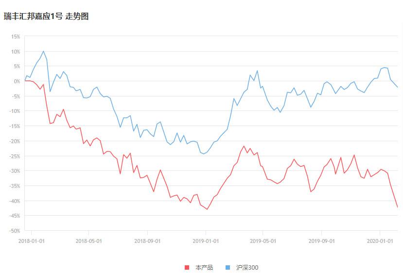 2025年1月25日 第5页