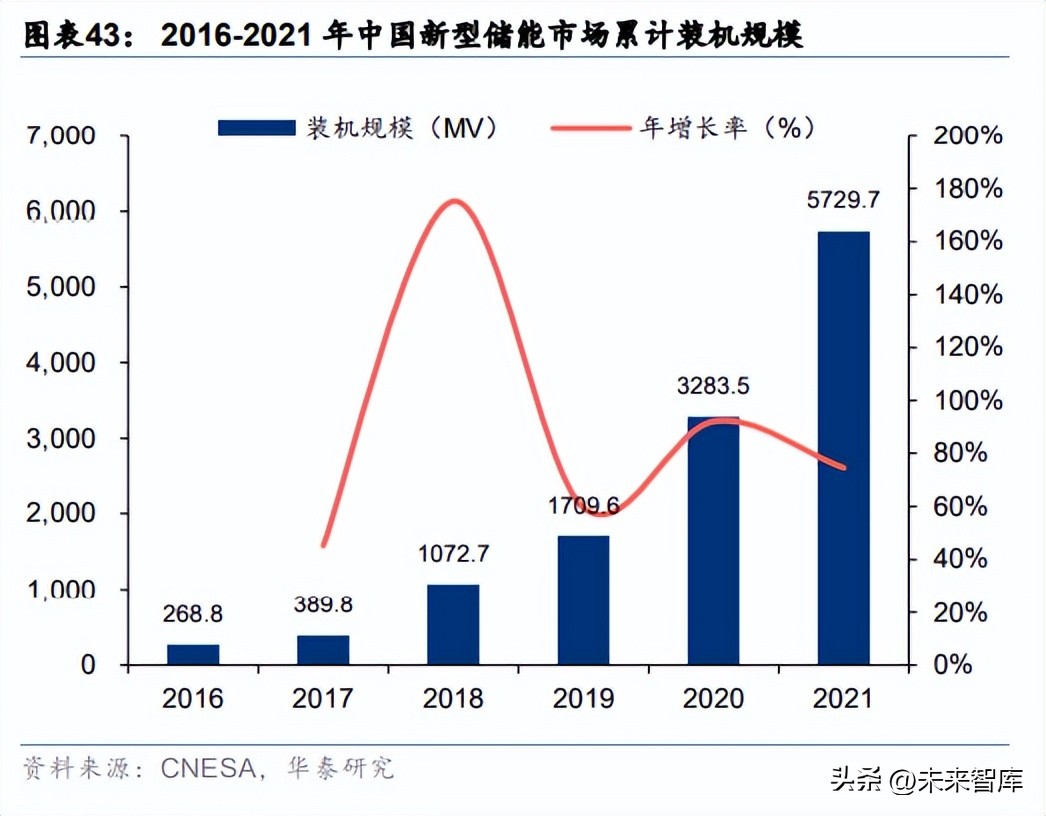 郭金有，广东省发改委的杰出领导者与职业生涯概览