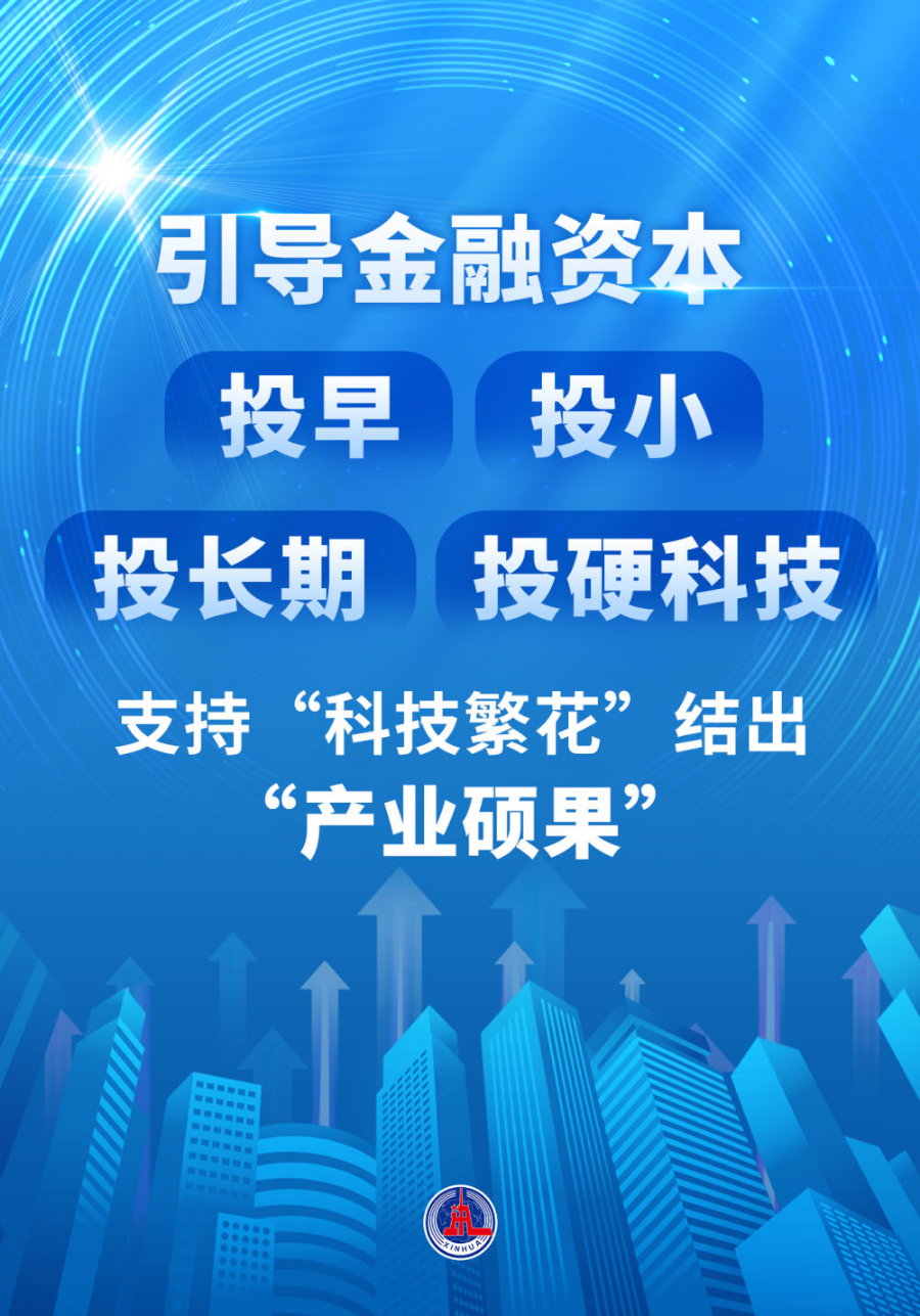 房旭论道：科技金融并进，筑梦科技强国与金融强国