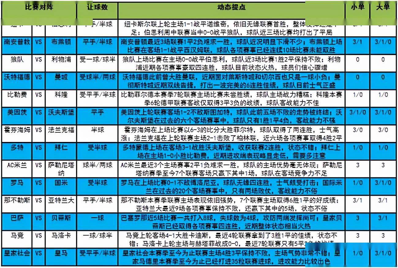 2024澳门特马今晚资料56期的,精选解释解析落实