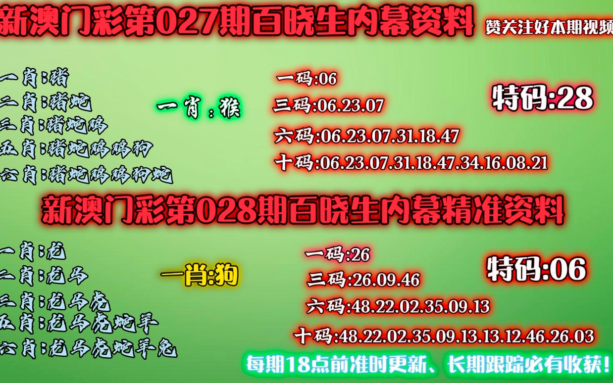 澳门六开彩全年一肖一码彩正版,精选资料解析大全