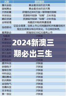 新澳2024年精准三中三,富强解释解析落实