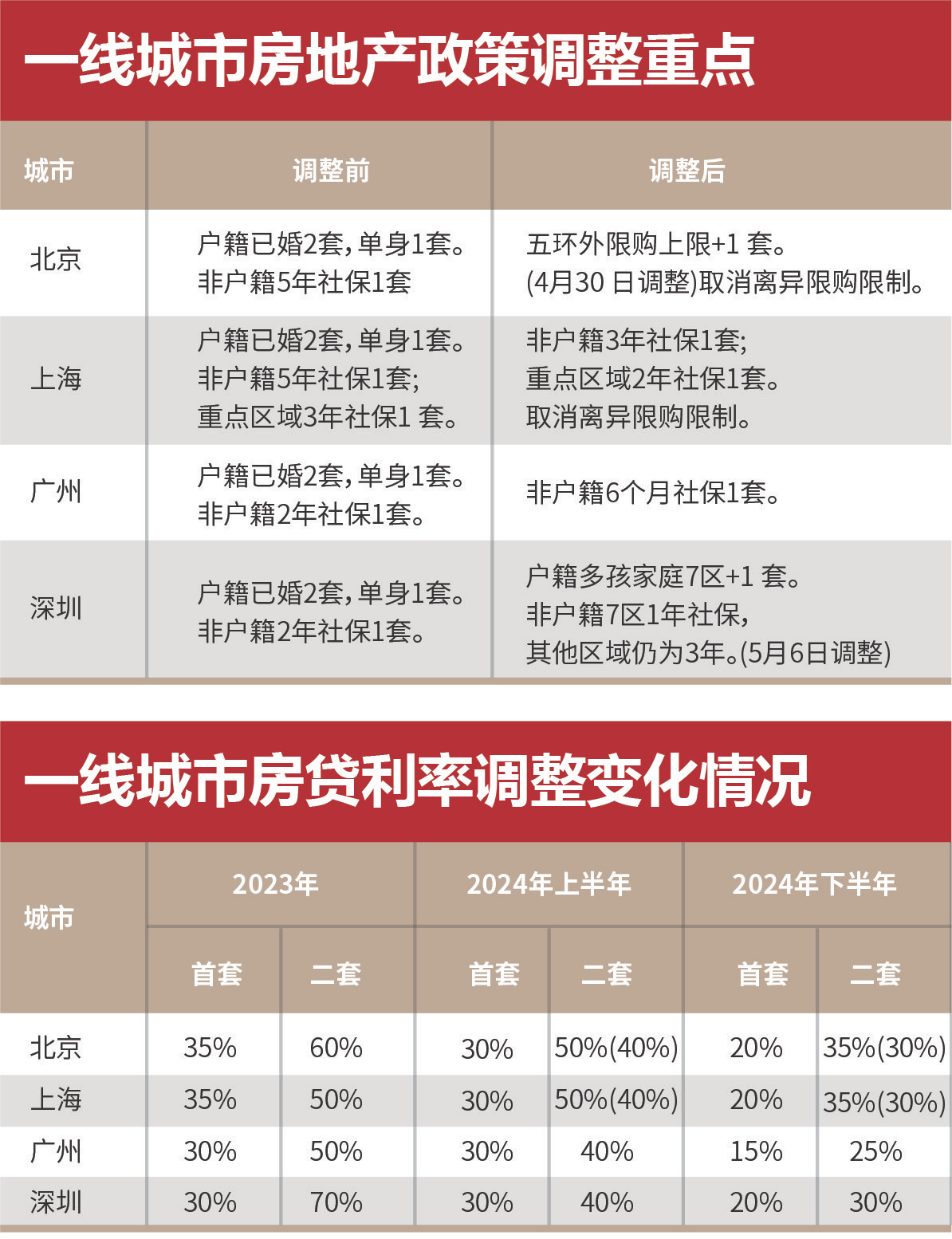 澳门一码精准,最佳精选解释落实