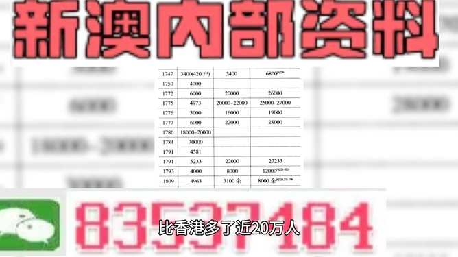 新澳最精准免费资料大全298期,精选解释解析落实