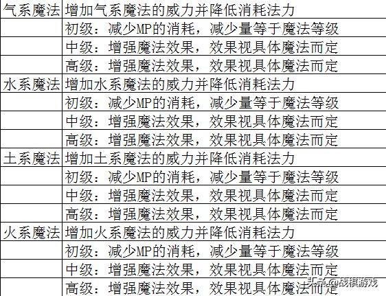 澳门全年资料免费资料大全-构建解答解释落实