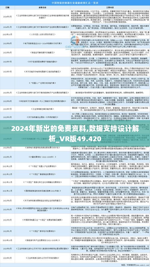 2024年正版资料免费大全公开-精选解释解析落实