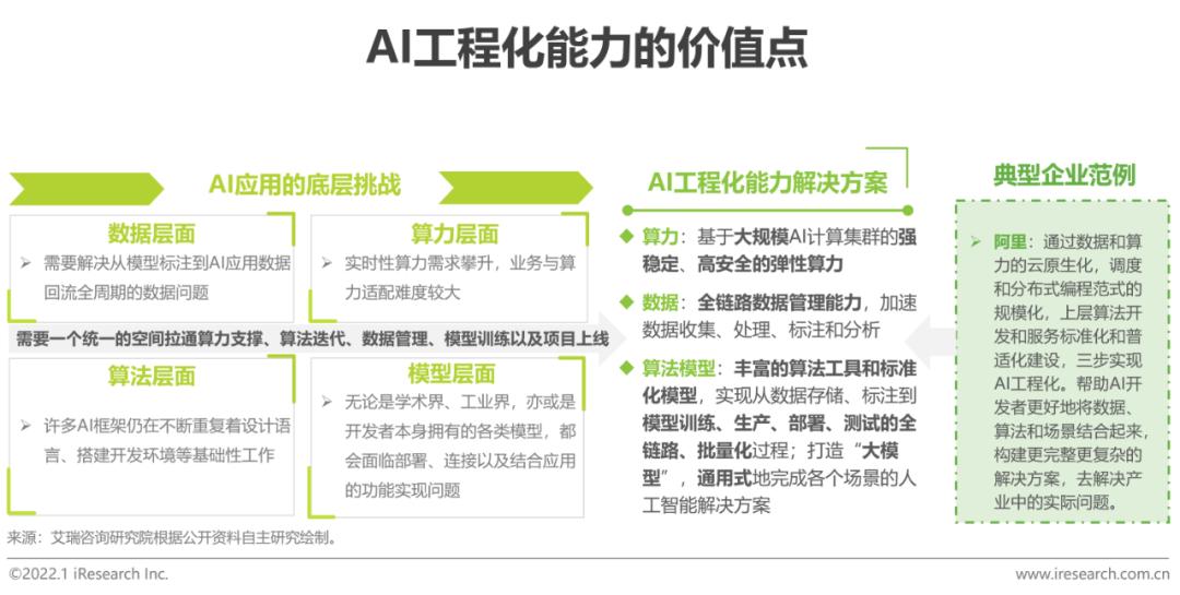 新澳精准资料免费提供267期-可靠研究解释落实