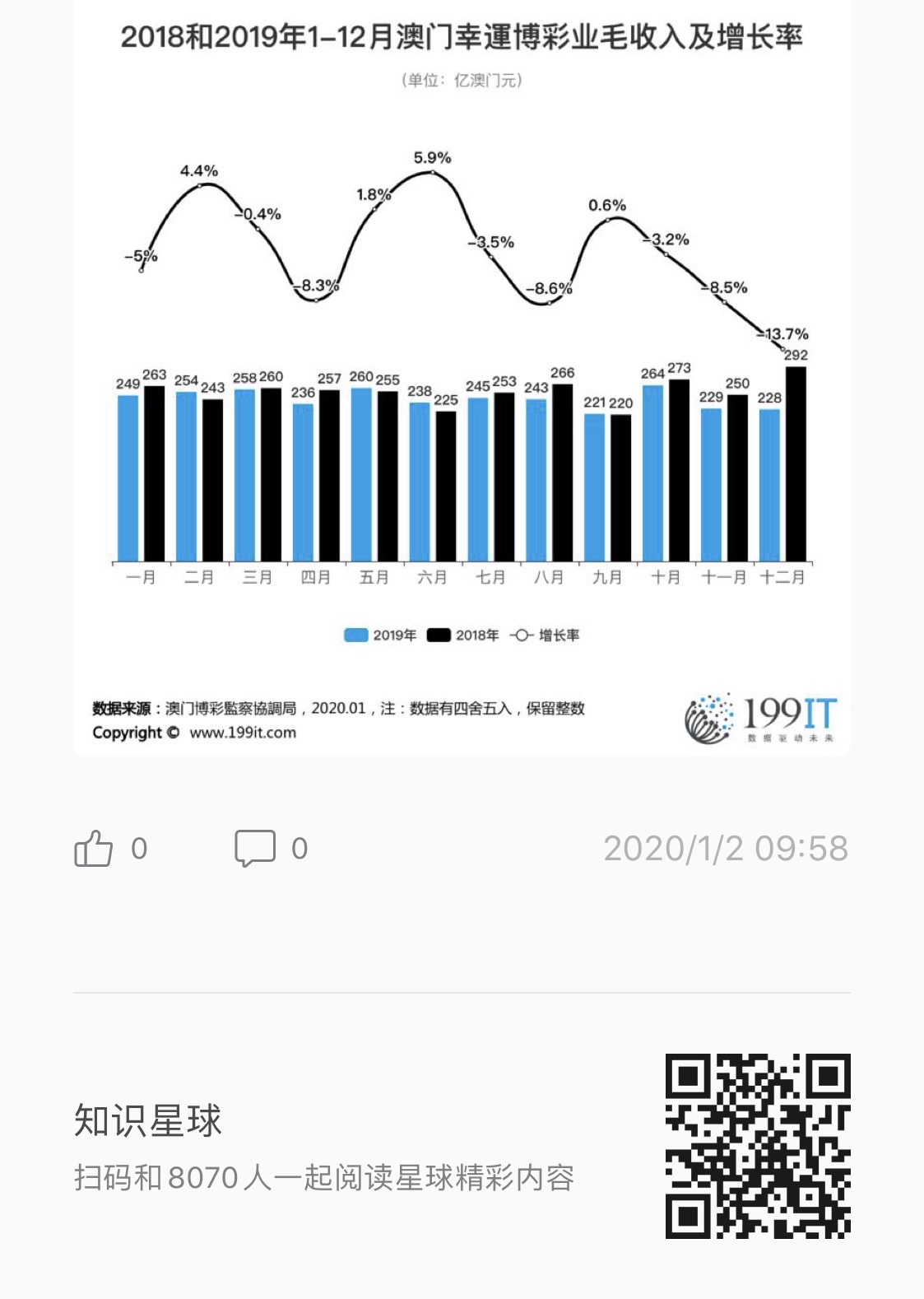 admin 第633页