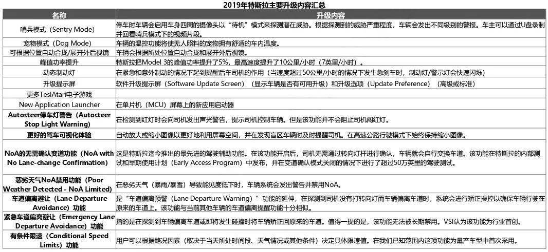 2024澳门全年资料彩免费图-实证分析解释落实