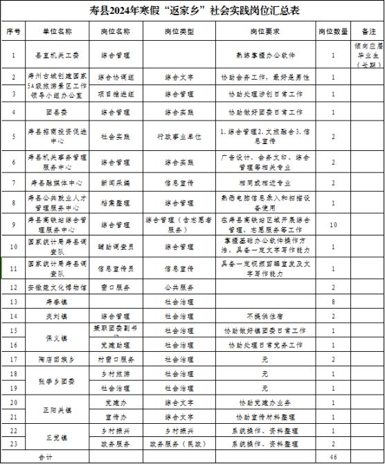 2024年正版资料全年免费-现状分析解释落实