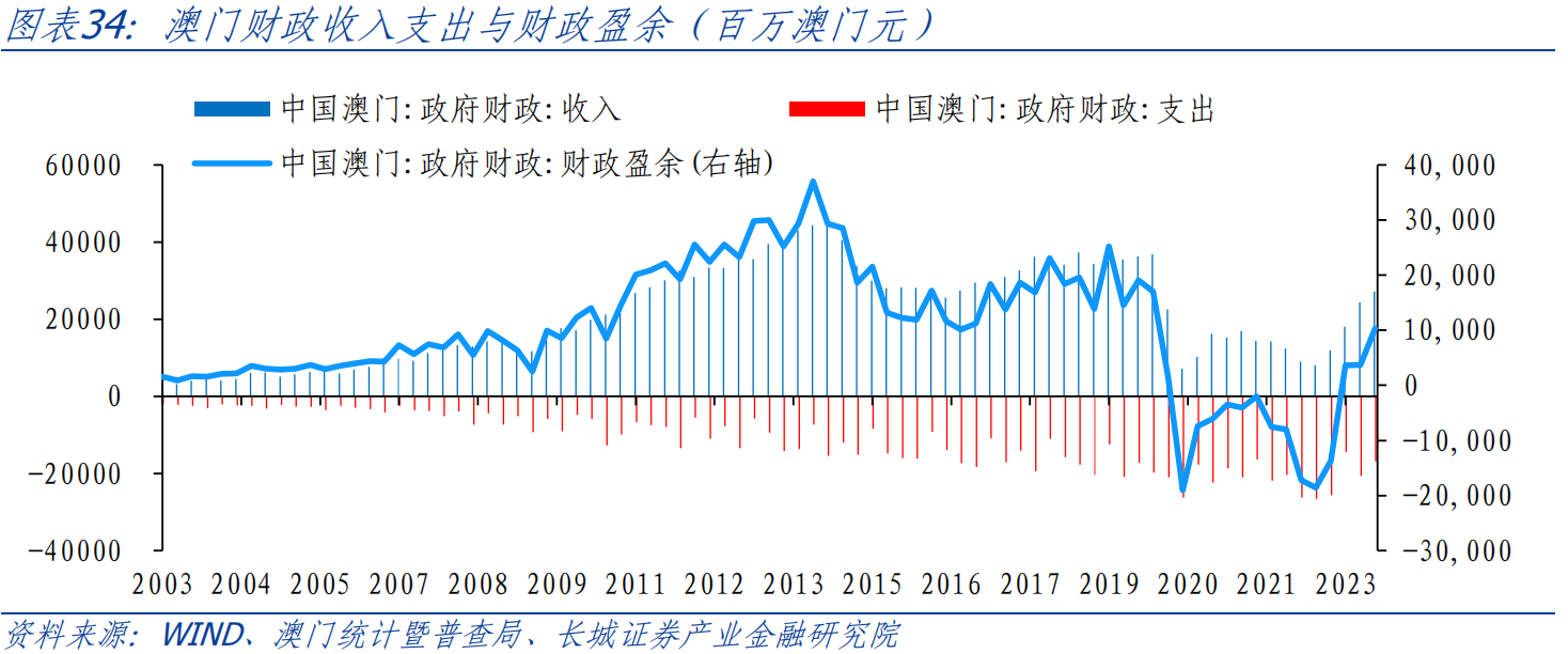 2024澳门特马今晚资料香港-现状分析解释落实