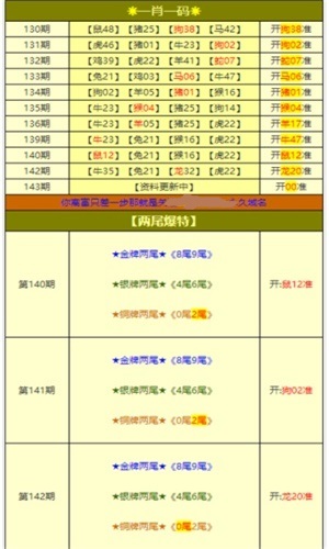 2024新澳免费资料大全精准版-现状分析解释落实