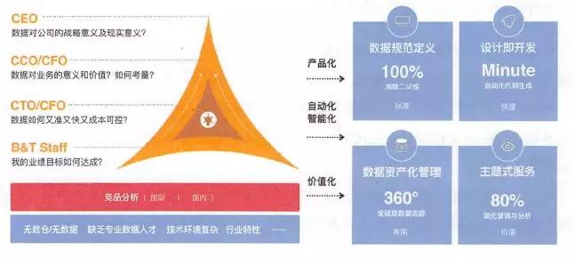 2024新澳精准资料免费提供下载-构建解答解释落实