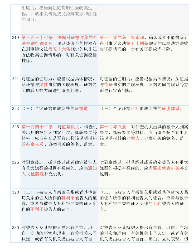 2024新澳门六肖-全面释义解释落实