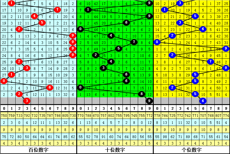 香港四肖中特期期准时间-构建解答解释落实