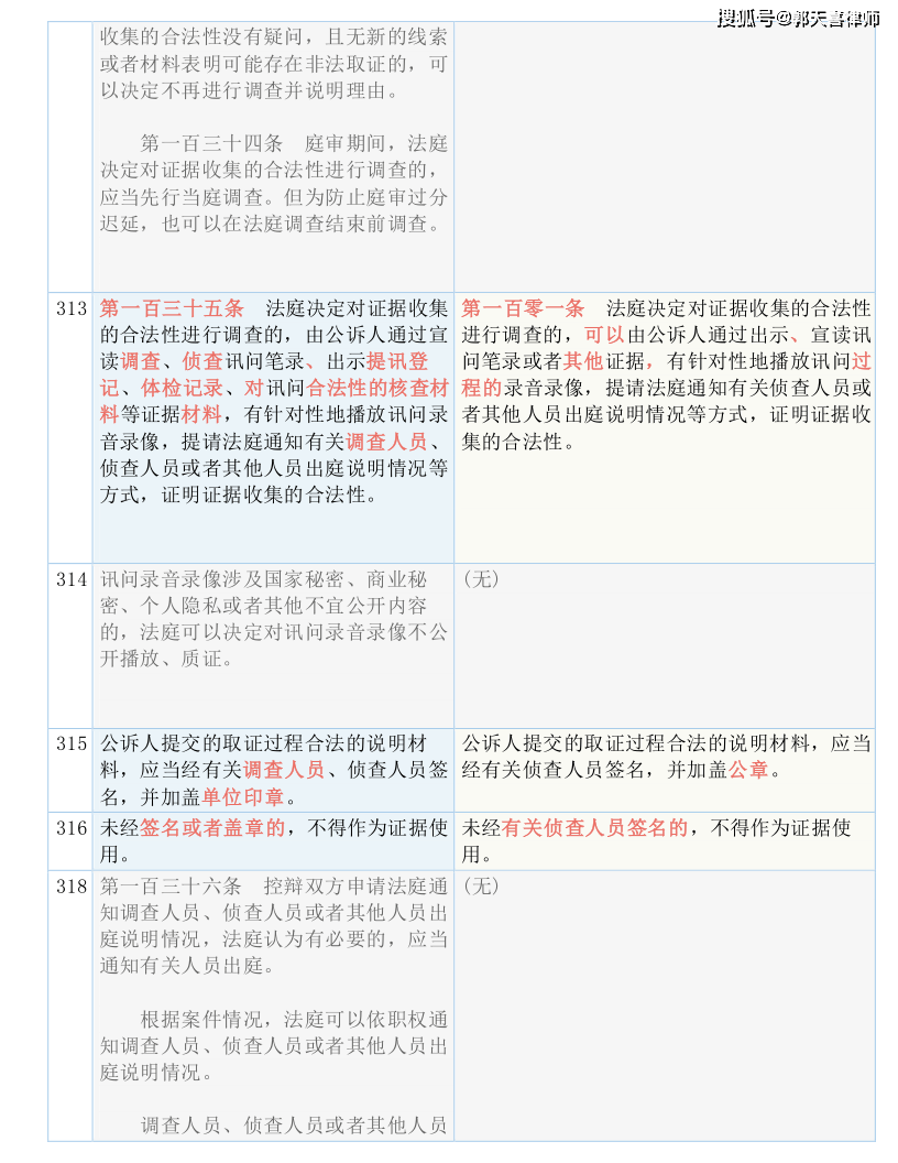 2024年12月 第11页