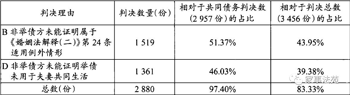 聚焦 第212页