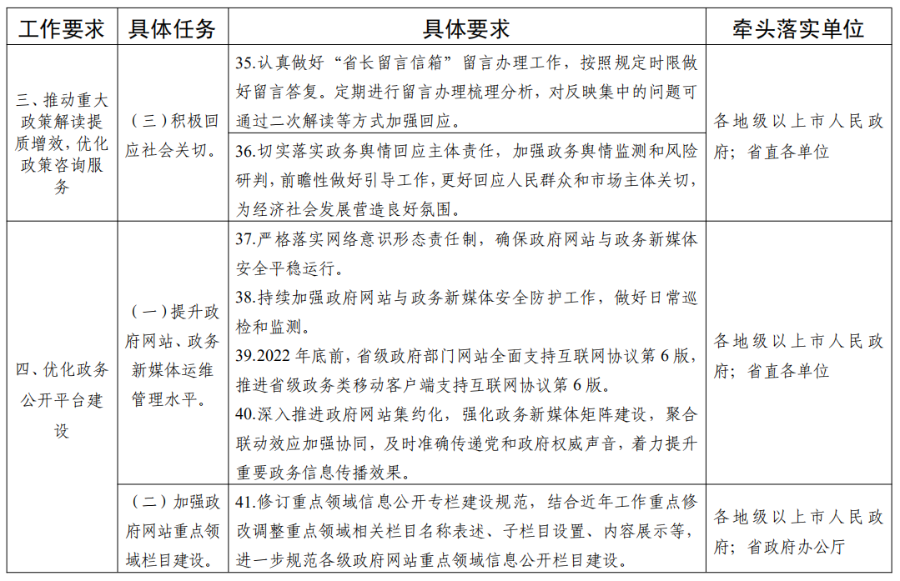 广东省委托集中采购的实践与探索