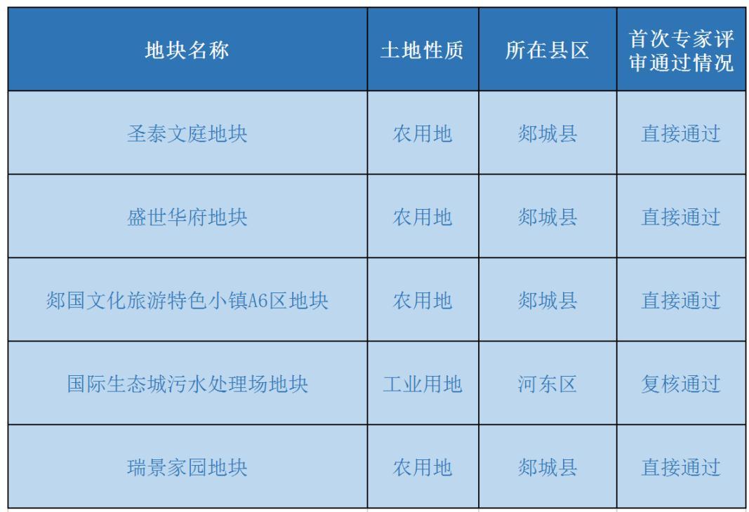 2025年1月1日 第12页