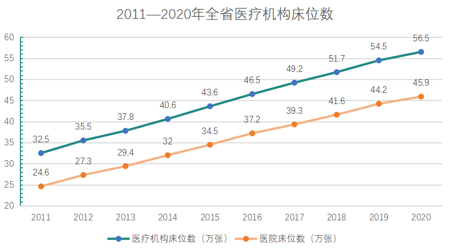 广东省皮肤科，专业医疗与卓越服务的典范