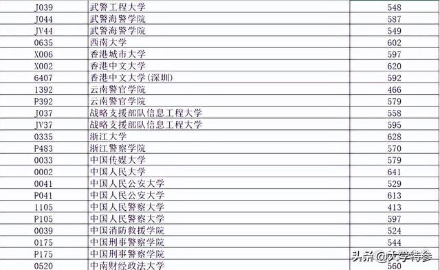 江苏电子科技大学，历史沿革、学科优势与未来展望的简介