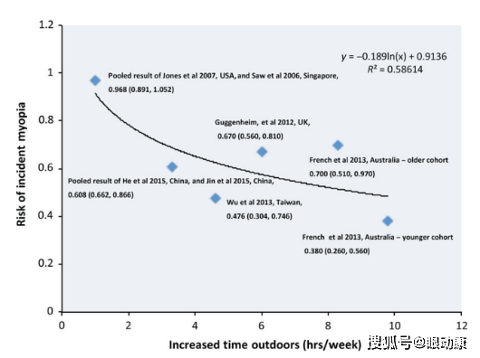 探究三个月宝宝肌张力低的成因与应对策略