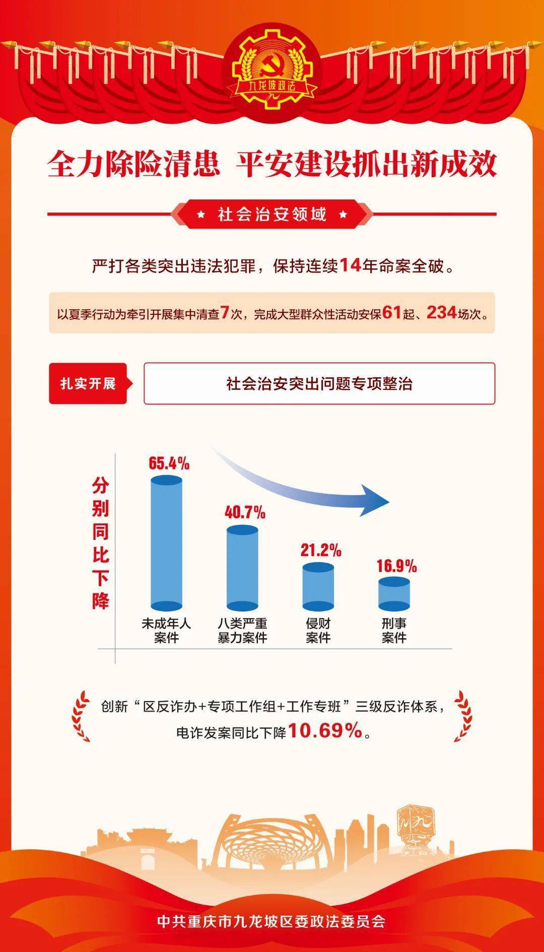 广东省任务平安建设条例，构建和谐社会的重要基石