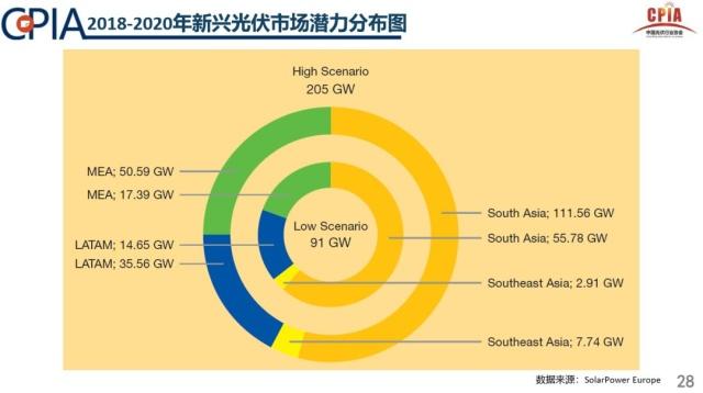 莱阳房产新闻综述，市场趋势、政策影响及未来展望