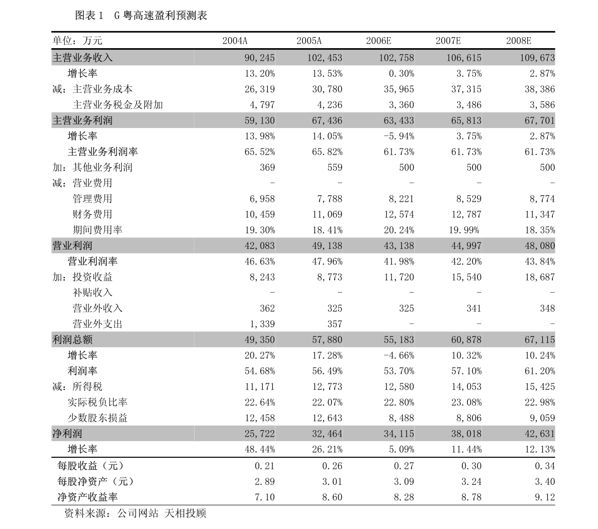 广东春筱贸易有限公司，探索、发展与卓越