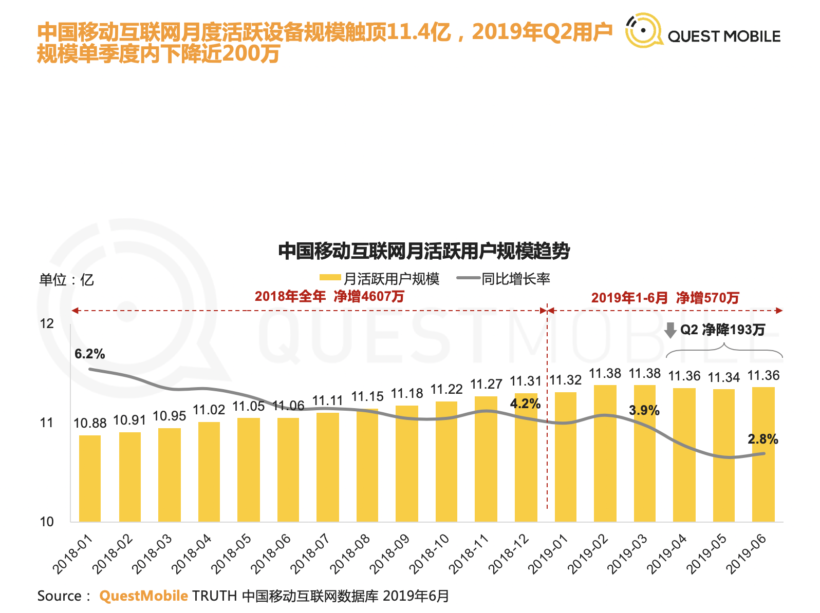 陕西省到广东省的时间跨度，深度解析旅程时长因素