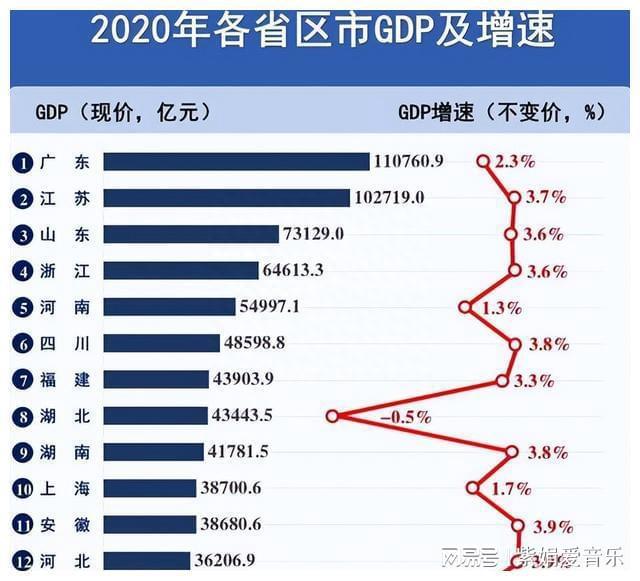 广东省的经济繁荣与活力，聚焦广东省在2017年的GDP表现