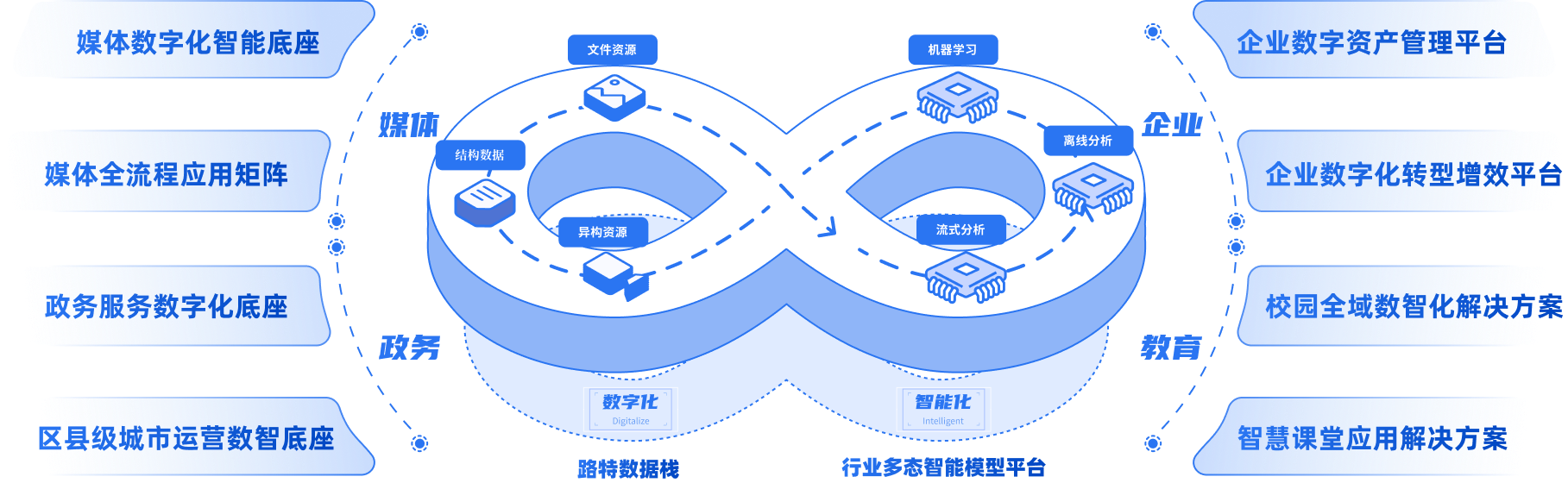 江苏凌特网络科技，引领数字化转型的先锋力量