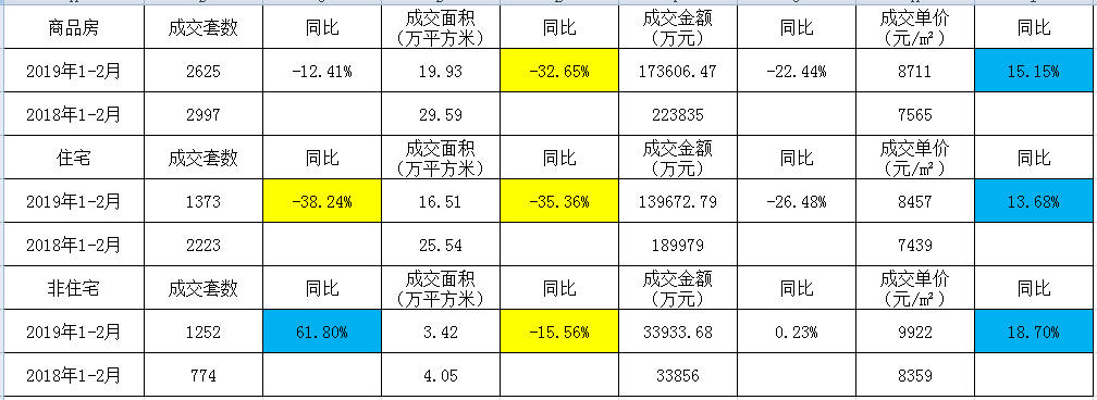 泉州房产拍卖，市场现状与发展趋势