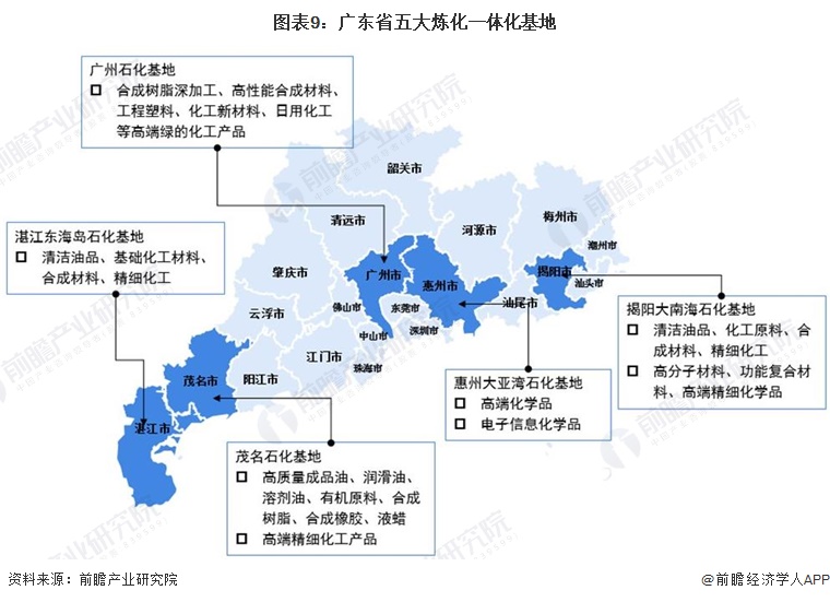 广东省环保产业规划，绿色发展的蓝图