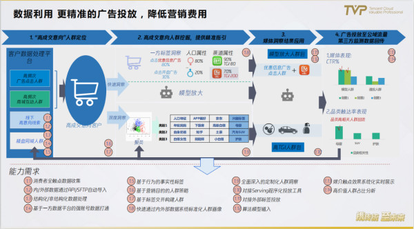 广东省房屋调查下载软件，助力房地产市场健康发展的数字化工具