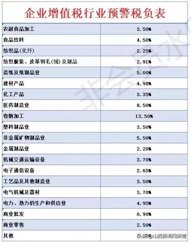 广东省社保转出流程及注意事项