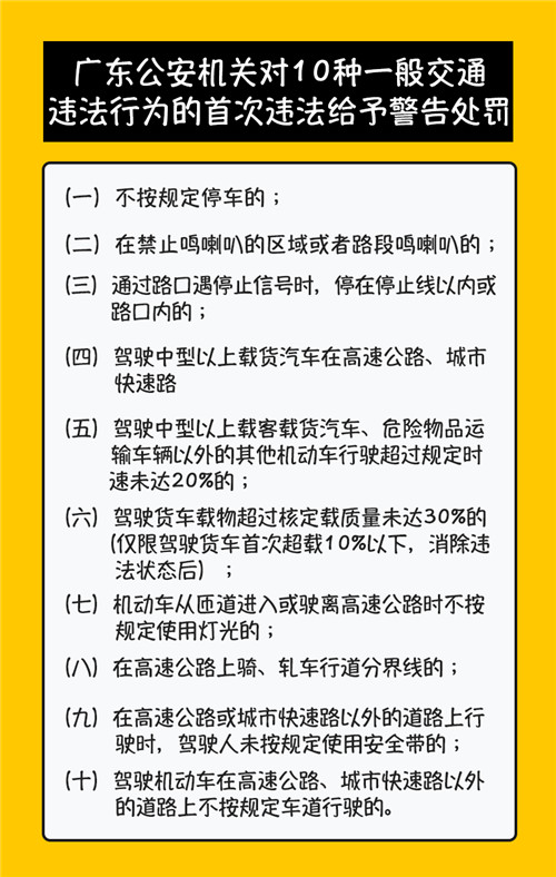 广东省交通违章现象及其应对措施