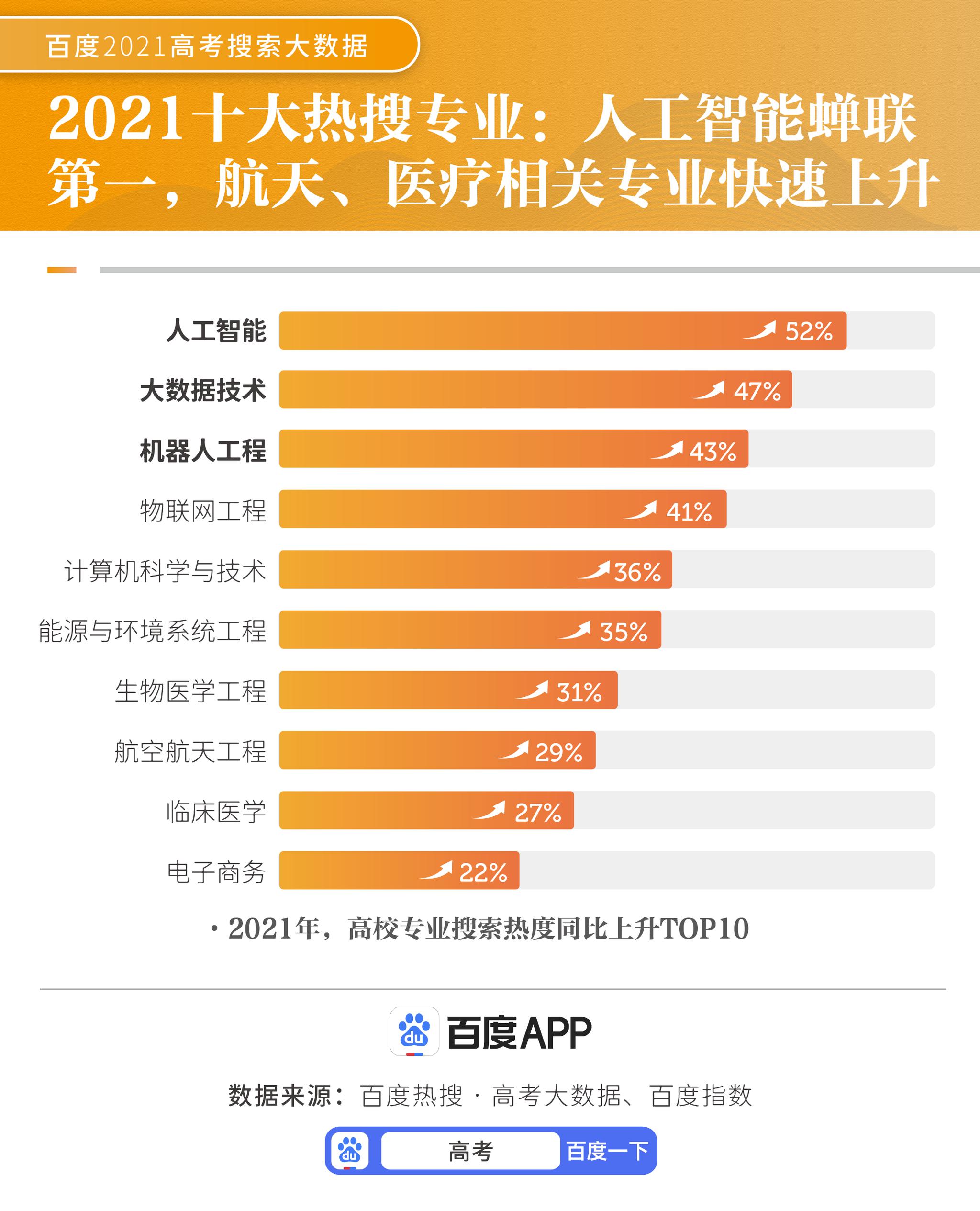 广东省高考报考人数，趋势、挑战与应对策略