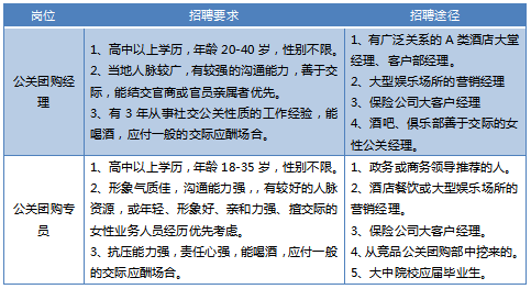 广东省绩效考核办，提升绩效管理的核心力量