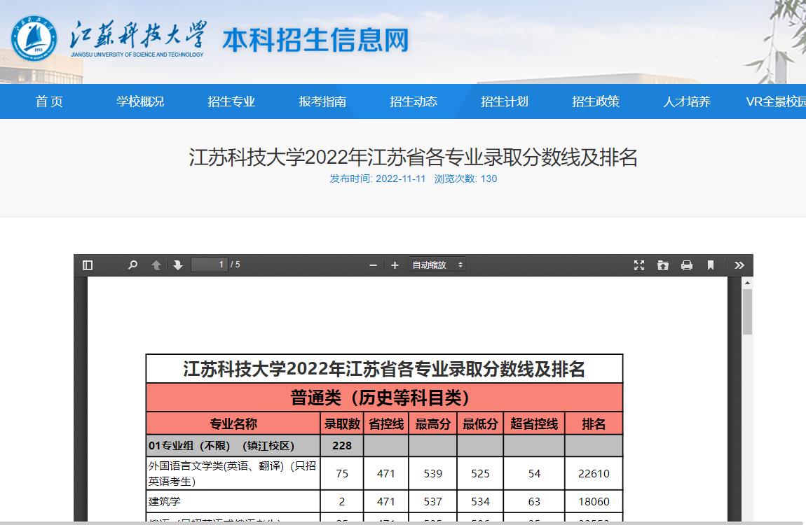 江苏科技大学财务处税号详解