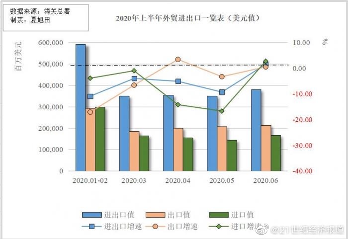 广东省进出口厂家的发展与影响，繁荣的贸易生态与区域经济的推动力