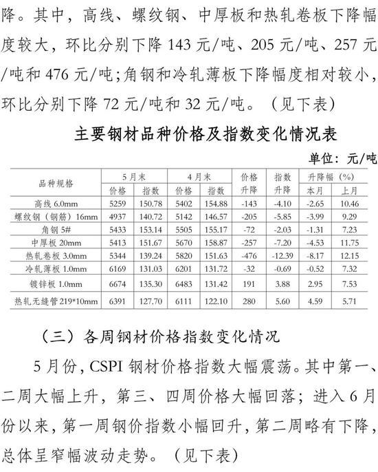 广东省鸵鸟幼苗价格及其影响因素分析