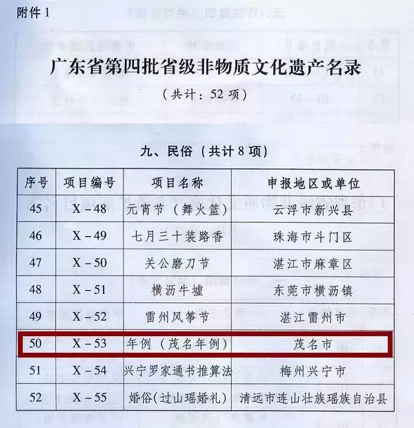 籍贯与广东省，探寻一个地域文化的深度与广度