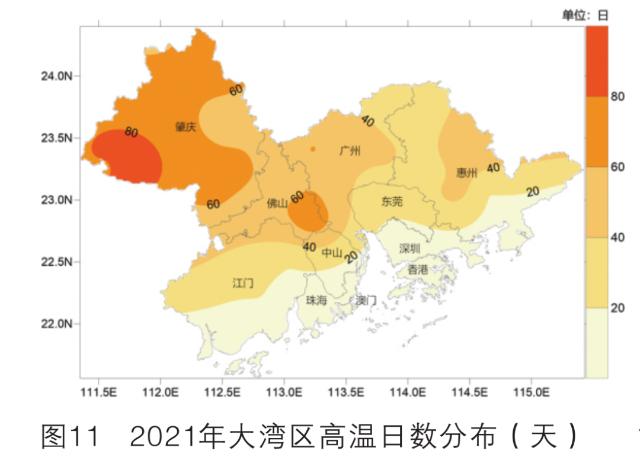 广州市天气与增城的气候探析