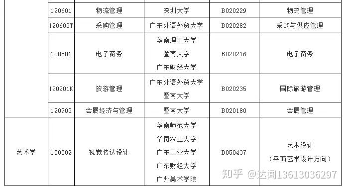 广东省考面试公布时间及相关解析