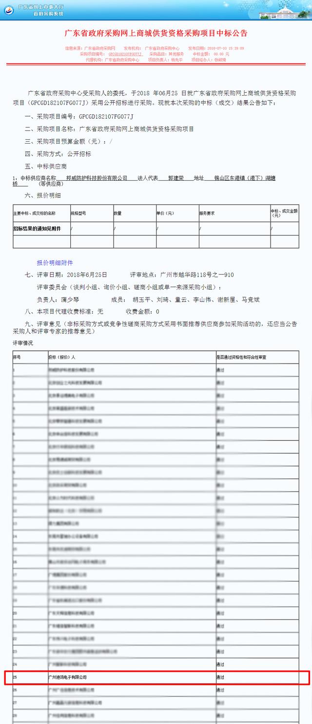 广东省集采未中标，挑战与机遇并存