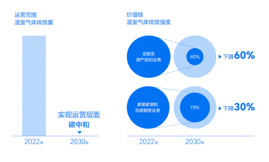 广东省合理开发的措施，推动可持续发展的战略路径