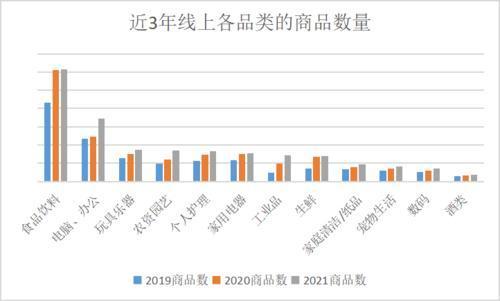 广东省萍乡商户，繁荣的商业脉络与多元发展之路